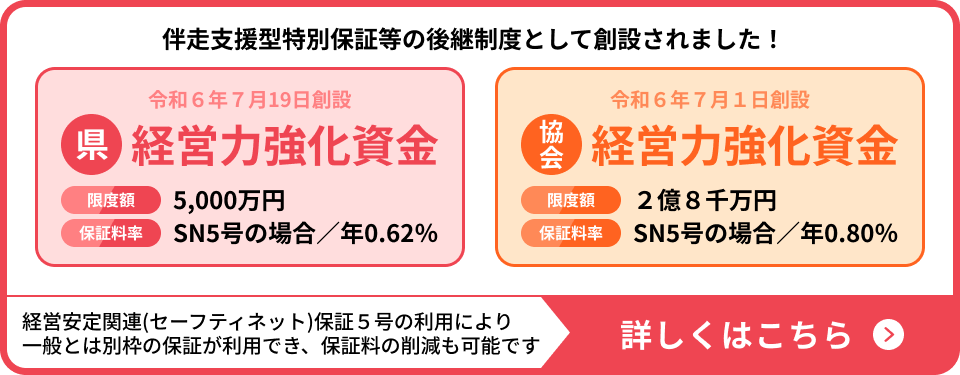 伴走支援型特別保証等の後継制度として創設されました！ 県・協会 経営力強化資金