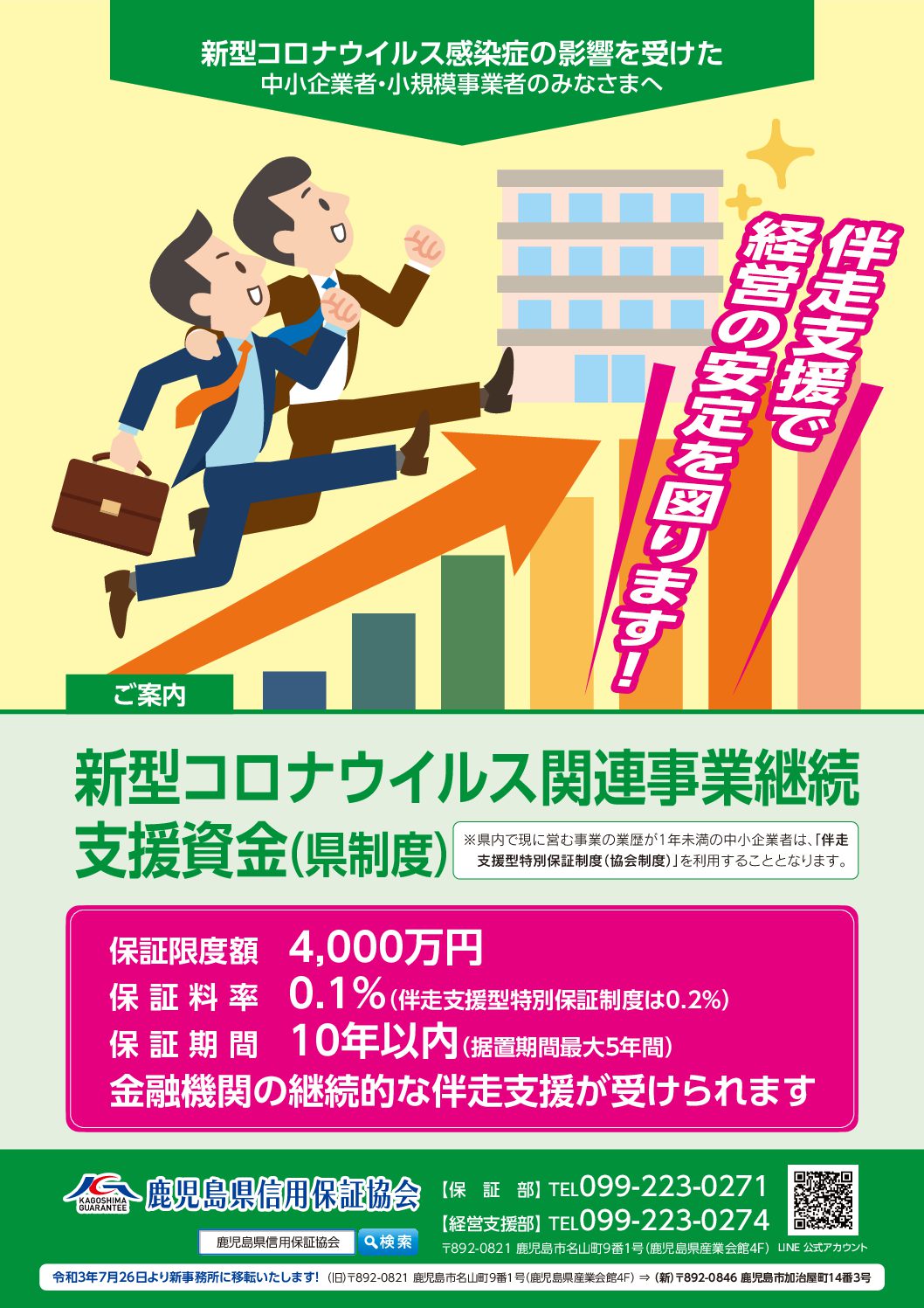 新型コロナウイルス関連事業継続支援資金（令和３年６月作成版）