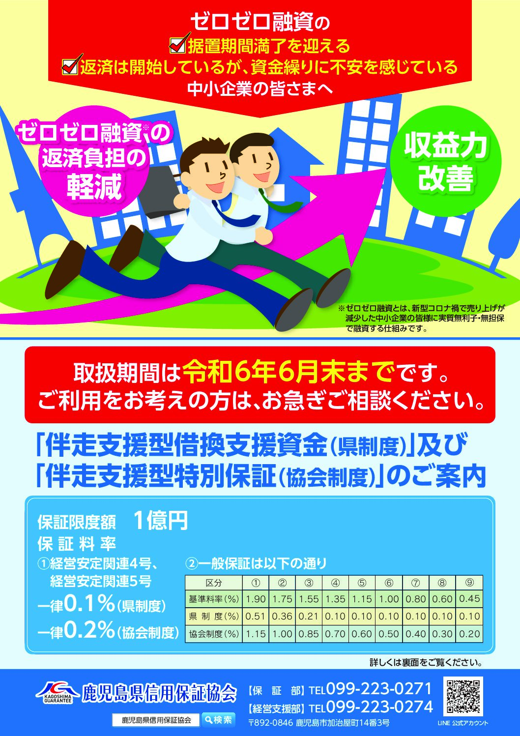 伴走支援型借換支援資金